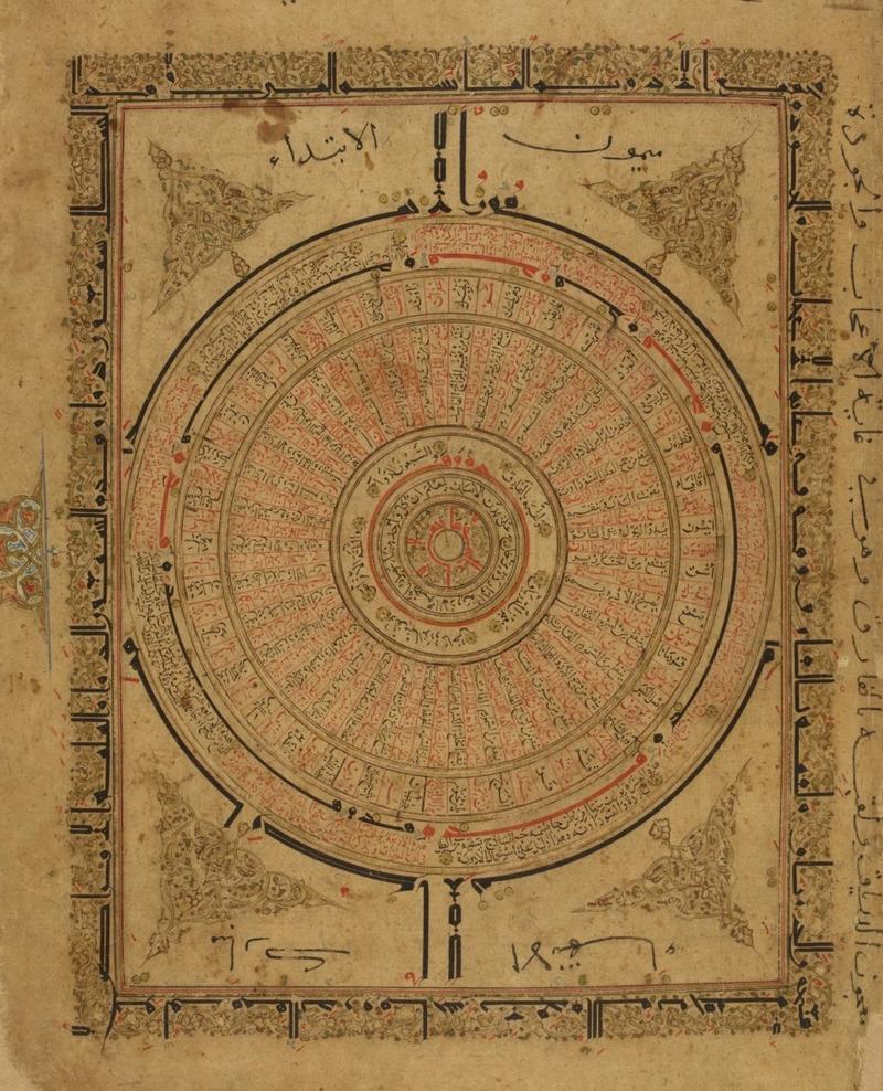 Thinking in Lines and Circles: Script Patterns and the Visualization of  Knowledge in the Kitab al-Diryaq (BnF arabe 2964)